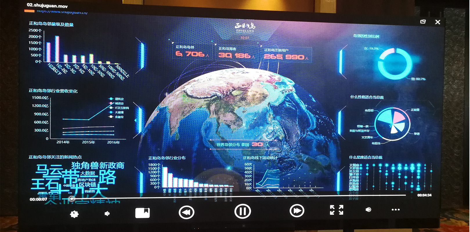 918博天堂(中国区)官方网站