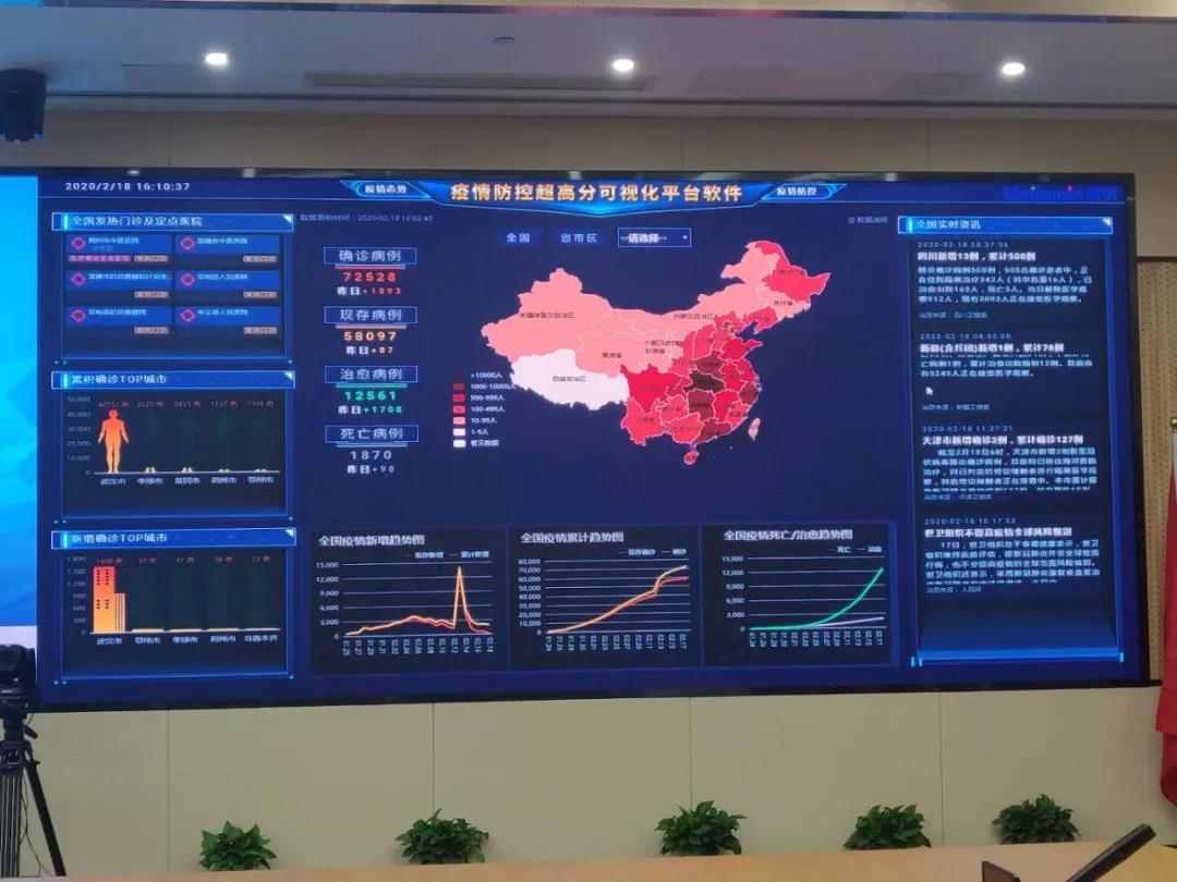 918博天堂(中国区)官方网站