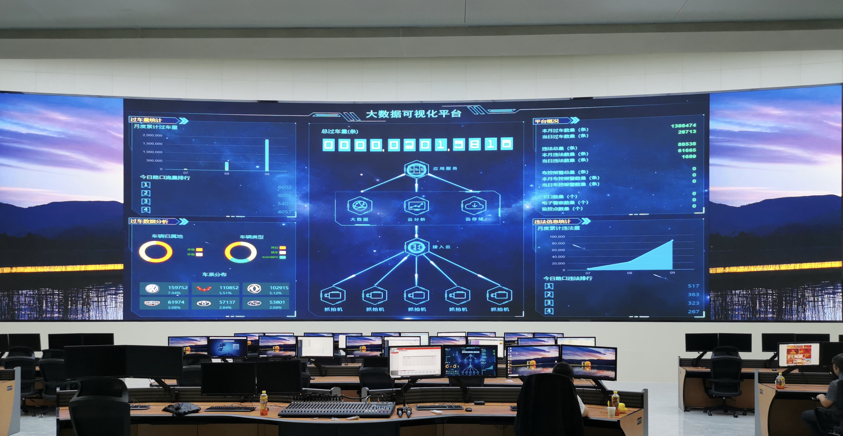 918博天堂(中国区)官方网站