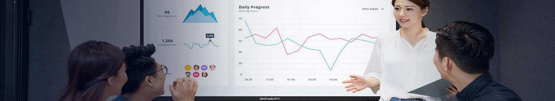 智慧聚会显示终端