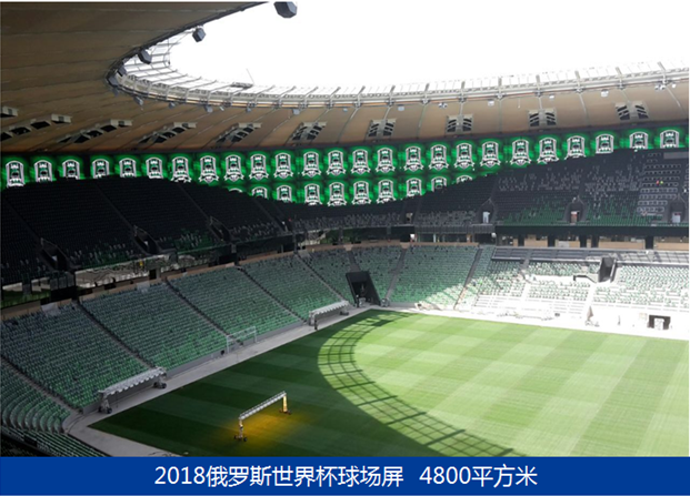 俄罗斯克拉斯诺达尔球馆4800㎡巨型异形屏-2018天下杯场馆.png